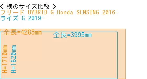 #フリード HYBRID G Honda SENSING 2016- + ライズ G 2019-